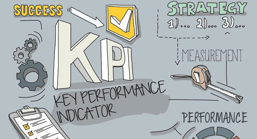 establish your KPI's