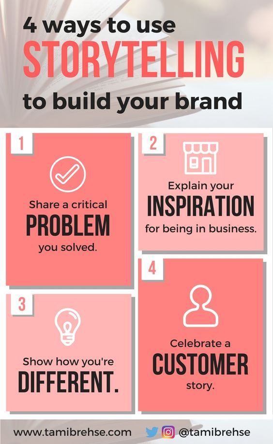brand story telling- marketing strategy