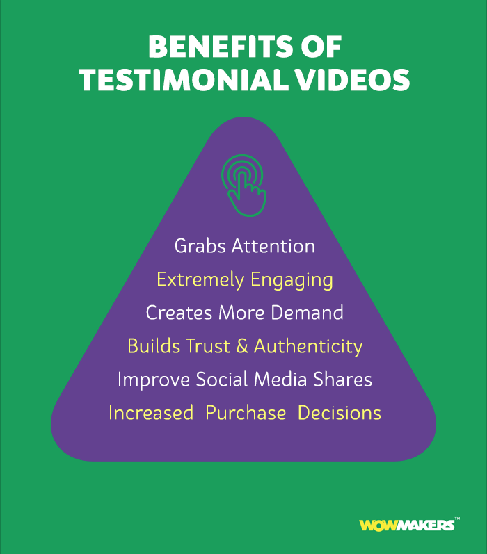create testimonial videos