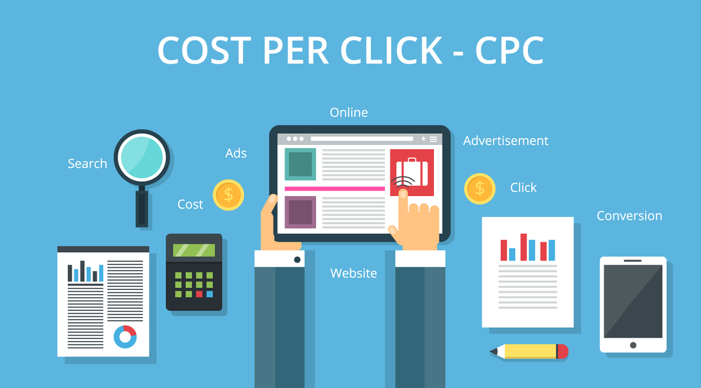 CPC (cost per click)