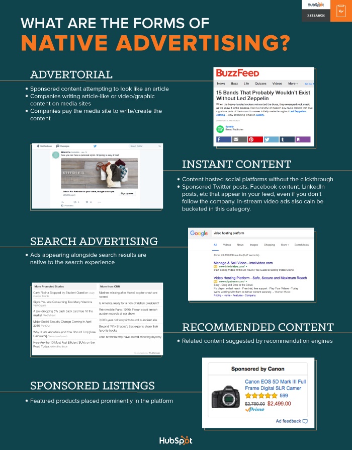 types of native advertisement
